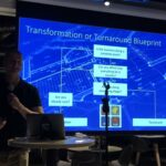 A useful (and slight cheeky) decision tree from @paulkeen - Should you aim for transformation or turnaround? #sydtechleaders https://t.co/r9Da9izamM