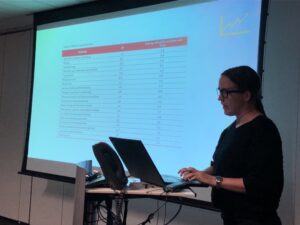 The average ROI for money invested in mental health initiatives for the tech industry is 4.2x. Jaws are dropping. #sydtechleaders #mentalhealthmonth2018 @unlikelylibrary https://t.co/bSfArzcp50