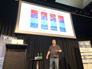 When your monolith’s architectural barriers start breaking down, it begins to look downright fungal... #yow18 @mtnygard https://t.co/dcGnkSiF9T