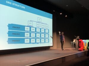 ANZ have been on a journey to really shake up their org chart. @markangrish talking about inversing Conway’s Law at #dotc19. All about flattening hierarchy and making processes more flexible. #devops https://t.co/GhXz0jSi2t