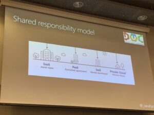 Nice metaphor for the shared responsibility model and SaaS, PaaS, IaaS, and Private Cloud. @_sarahyo #dotcnz #dotc19 #devops https://t.co/AaoXW4miM5