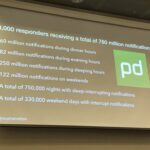 PagerDuty reports 750,000 sleep-interrupting incident notifications, @mattstratton says. “Why should you care if you’re not the one carrying the pager?” Because a non-zero percentage of those were received by the person sharing my bedroom! #dotcnz #dotc19 https://t.co/Bh7zjDZt7u