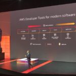 RT @frankarr: AWS Developer Tools for modern software delivery @captainklein recaps @deekob #awssummit https://t.co/6EEZ0rul10