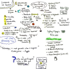 RT @battlepanda_au: Sketchnotes I did from @yow_conf #yowperth [3/3] @web_goddess @LareneLg @stewgleadow https://t.co/IBLDB0OINN