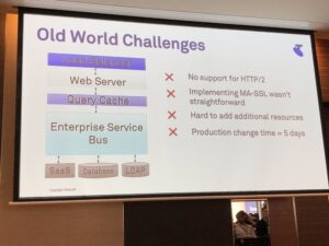 Next up is @grant_simonds from setting the scene for a big challenge - transforming a lumbering monolith into a modern microservice-based architecture for the @Telstra TV box. It’s always great to hear real stories from local experts! #dotc19 #dotc https://t.co/MxMeNBmbYu