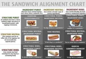 RT @shoe0nhead: which one are you https://t.co/2FWTJm8kah