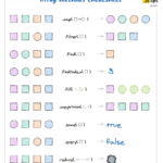 RT @sulco: #JavaScript tip for today: Use proper array methods. Here's a little cheat sheet. https://t.co/PSwwPnblCR