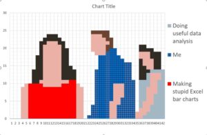 RT @_daviant: Another day another stupid Excel chart https://t.co/NaNLHTZGSW