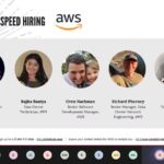 More than 50 people on the @GGDSydney AWS "speed hiring" event! I'm so excited to get to chat with everyone. 👋❤️ @AWSCloudANZ https://t.co/yrw3c3Zu3U