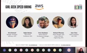 More than 50 people on the @GGDSydney AWS "speed hiring" event! I'm so excited to get to chat with everyone. 👋❤️ @AWSCloudANZ https://t.co/yrw3c3Zu3U