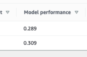 SageMaker Data Wrangler. Yes, please! I need this, as evidenced by the two ML models I trained earlier today. 😂 #reinvent https://t.co/YKpHcru0sj