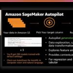 Really useful overview of Amazon SageMaker by Emily Webber. Love that she called out how useful SageMaker Autopilot is for "citizen data scientists" in particular! #reinvent https://t.co/H6sZAgjEZ3