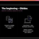 I have been seeing "obidos" in Amazon URLs for so long, and never knew what it referred to! @setheliot is already dropping fascinating trivia in his session on https://t.co/EBpqHLsIYY's architecture evolution. #reinvent https://t.co/sjId2rlNjr