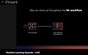 RT @lynnlangit: and BOOM... announced -> AWS SageMaker Clarify understanding model bias #machineLearning @awscloud https://t.co/sM2chM9OOz