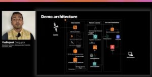 I like that tech conferences now include sessions with cloud architecture diagrams and demos about talking to spacecraft. SPACECRAFT. Really feels like you're living in the future! 🚀📡🛰️ #reinvent @Yudhajeet1 https://t.co/oAyvkFRxsq