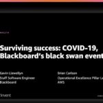 WHOA. This year @Blackboard's traffic spiked to 50x their usual level due to Covid. Sometimes a black swan event looks like a DDoS! You can't always predict an event, but you can still be prepared... #reinvent 🦢 https://t.co/Xj1rdneZ31