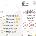 LOL Munich. At least Sydney is only "overvalued." Quoth the Snook: "We should buy a house in Chicago." https://t.co/eD0Mt0HZhg https://t.co/26X0jUAHQa