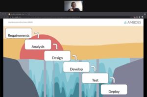 Excited to (virtually) attend my first @blndevops meetup tonight! First up is Elmar Weber, CTO at @ambossmed, starting his talk on driving culture through infrastructure by remind us how things used to work in the Waterfall days... https://t.co/b5xpvXfnoD