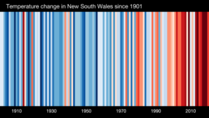 If I knitted the NSW stripes into something, I could just point to it whenever someone asks "Why did you want to move to Germany?" (Not to mention the fact that it's often to hot to wear knitting in Sydney.) 🙁 #ShowYourStripes https://t.co/XA5BD65dDM #ClimateAction https://t.co/HNBojCXB2q