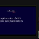Second speaker at @BerlinAWSUG is @cherep213 from @deliveryherocom talking Lambda optimisation. He gave a nice shoutout to @alex_casalboni for Lambda Power Tuning! https://t.co/jBFGiVQc6C