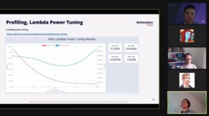 Second speaker at @BerlinAWSUG is @cherep213 from @deliveryherocom talking Lambda optimisation. He gave a nice shoutout to @alex_casalboni for Lambda Power Tuning! https://t.co/jBFGiVQc6C