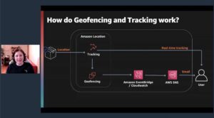 Sneak preview of my upcoming @femtechconf talk on building web apps with geolocation! I'll be walking you through a demo from my colleague @mavi888uy that shows you everything you need to know to get started with Amazon Location Service. ❤️🗺️ Register at https://t.co/L2Ezz4YmvA https://t.co/8WSgDP2uYL