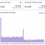 WOW! As I'd hoped, the CloudFront free tier expansion is saving me about 50% on my website hosting costs. (In fact, my sites are now fully within the free tier. No CF costs at all!) https://t.co/5SlFp6XaEL https://t.co/ZYLqIRM5SY