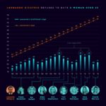 RT @StringerLiza: @transscribe Time to update the graph. https://t.co/OtLbigzoLQ