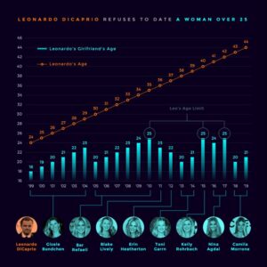 RT @StringerLiza: @transscribe Time to update the graph. https://t.co/OtLbigzoLQ