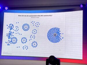 RT @nao_spon: Awesome graph! #AWSCommunityAPAC https://t.co/lDZCpXJW7d