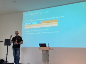 Really great session from @danbdo on @dynamodb single table modeling. I learned heaps, and he brought in some great best practices from @houlihan_rick and @alexbdebrie. #AWSCommunityDay @AWSCommunityDE https://t.co/GyIL0XubDc