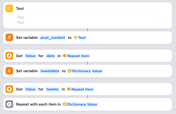 Set post content and date, and parse tweets