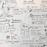 RT @KenjiWalter: #respond15 rough #sketchnotes a part 1 http://t.co/bZmqGhuyPh // Wow - very cool!