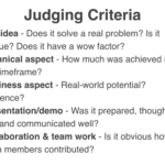 Attention #SheHacks2015: Here's the slide with the judging criteria! http://t.co/vwA6UcPVlw