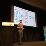 How do you distribute work to feature teams? How does that turn into $? (This is relevant to my interests.) #YOW15 https://t.co/5Fv8Sdti9I