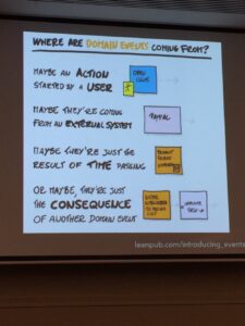 Loving @thepaulrayner’s practical tips on using event storming to solve complicated problems. #yowwest16 https://t.co/Kc0NCI2M7Q