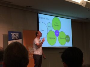 Huh. Maybe I *do* want to be a CTO! #yowwest16 @simonraikallen https://t.co/K9boUKCwPK