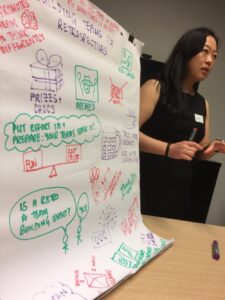 Ling leading her #sydneyscrum session on retrospectives. https://t.co/CculGDnbYO