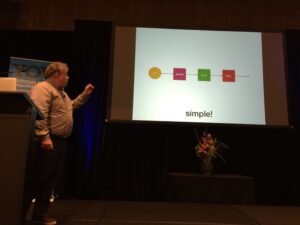 Sometimes a simple example turns out not so simple. A data analysis story in 4 parts from @a4dev… #YOWData https://t.co/E7Zd4KT4jk