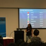 My old @canva colleagues @shipra_ships and @jeamesbone talking i18n at #YOWConnected. (Using @canva to present too!) #dogfooding https://t.co/MuFzh132ZM