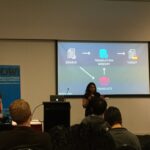 Really good, practical info on i18n processes, acronyms, and tools from @shipra_ships. @canva #YOWConnected https://t.co/6s6zV5K44R