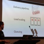 “The Level 5 Problem” - 85% of the ppl on floor are guys, all sharing same facilities. Leads to, uh, issues. 😂💩 #YOWConnected @Hatchman76 https://t.co/IymCrRwyA7