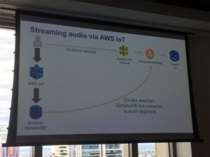 Some great end-to-end AI examples by @alcousins. 🙏 to the demo gods for the big finalé... #AWSStartupDay https://t.co/JfWHSBCkrY