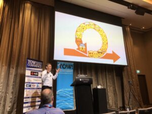 Story points and velocity are killing Agile, says @JoshuaKerievsky. Do your emotions during a sprint look like this? 😂 #yow17 https://t.co/Xe7hVPQojM