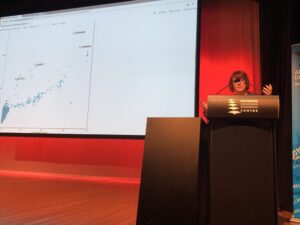 It's important for developers to learn about visualisations, especially for big data and ML projects. It helps you sense-check the results and also share with non-devs on the team, says @lynnlangit. #yow17 https://t.co/T4g0oq9tuO