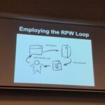 Messages are how humans interact with the world, says David Norman. @mamund translates that into a Request / Parse / Wait model for system interactions. #yow17 https://t.co/QLqrcU7Rt5