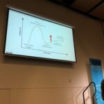 "Keep Calm and Write Some Damn Tests." Sage advice (and hilarious t-shirt) from @sf105, who places TDD just past the Trough of Disillusionment on the hype curve. #yow17 https://t.co/PGjd79r9b2