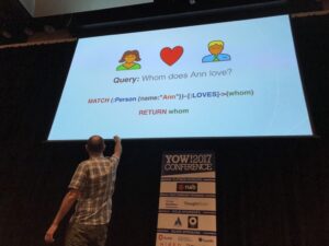 "OI, DATABASE! That's what 'Match' means." 😂 Learning about data graphs from @jimwebber #yow17 https://t.co/RowAoVDRg3