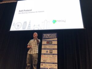 Raft ties logs together. Ahhhhhhhh! Light bulbs all around. 💡 #yow17 @jimwebber https://t.co/dPbaFEyDor