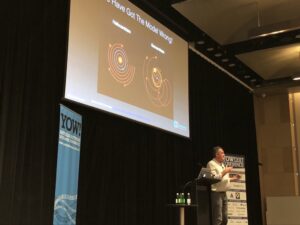 Everyone is mesmerised by @davefarley77's heliocentric solar system animated gif. (Its chaos bothers me. *shudder*) #yow17 https://t.co/S6gacOIWz4